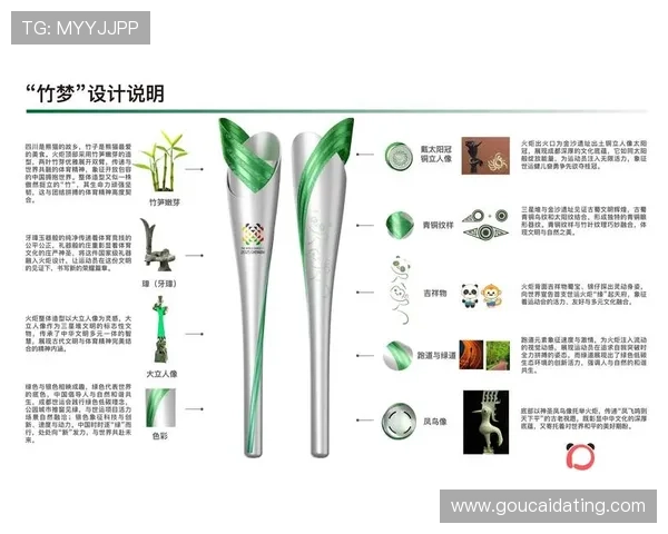 奥运火炬传递取消对全球体育盛会影响及其深远意义分析